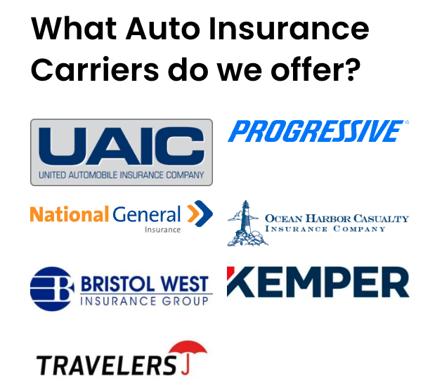 Florida How to Choose the Best Car Insurance Company